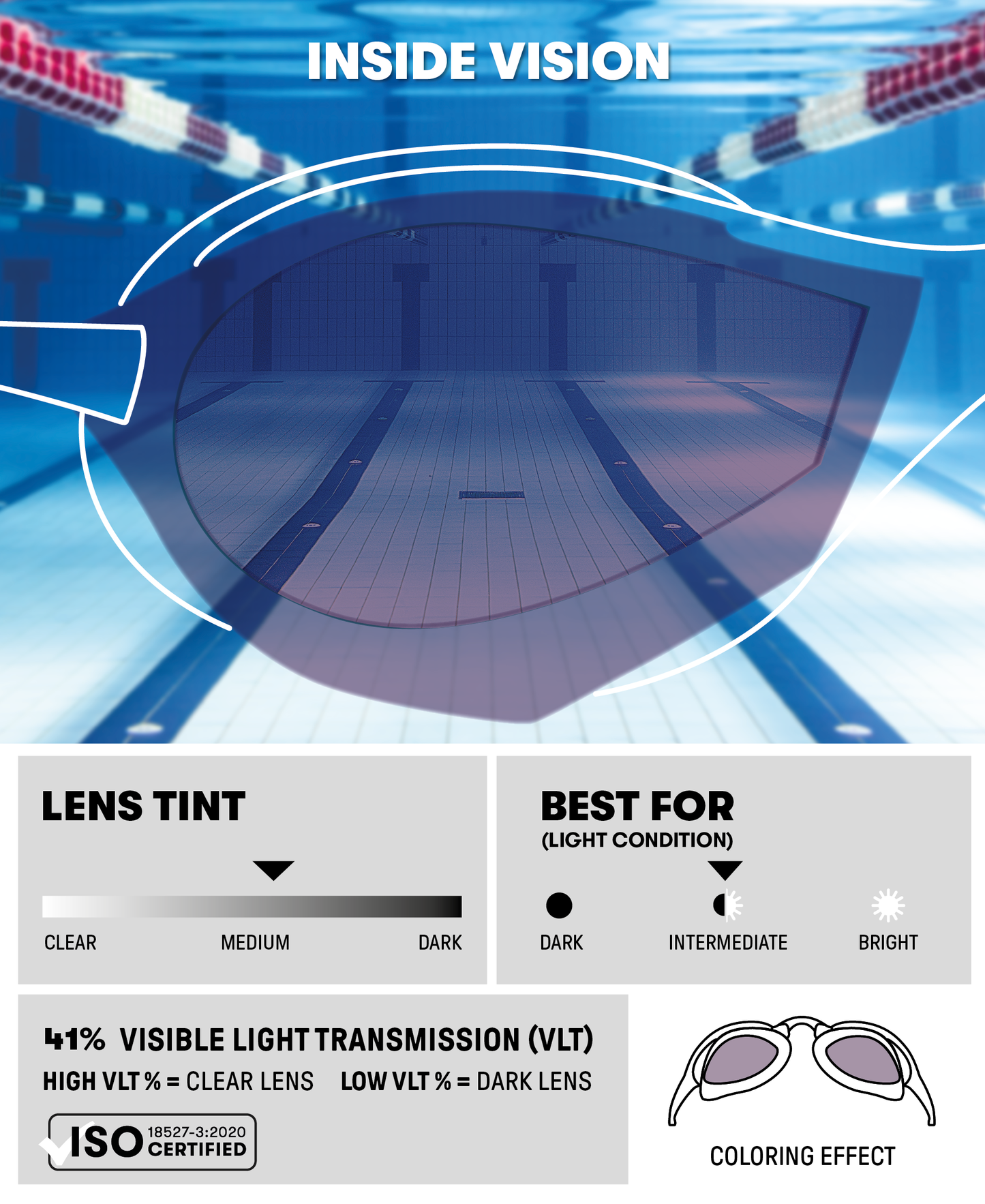 Arena Cobra Ultra Swipe Mirror Race Goggles - Violet/Coral