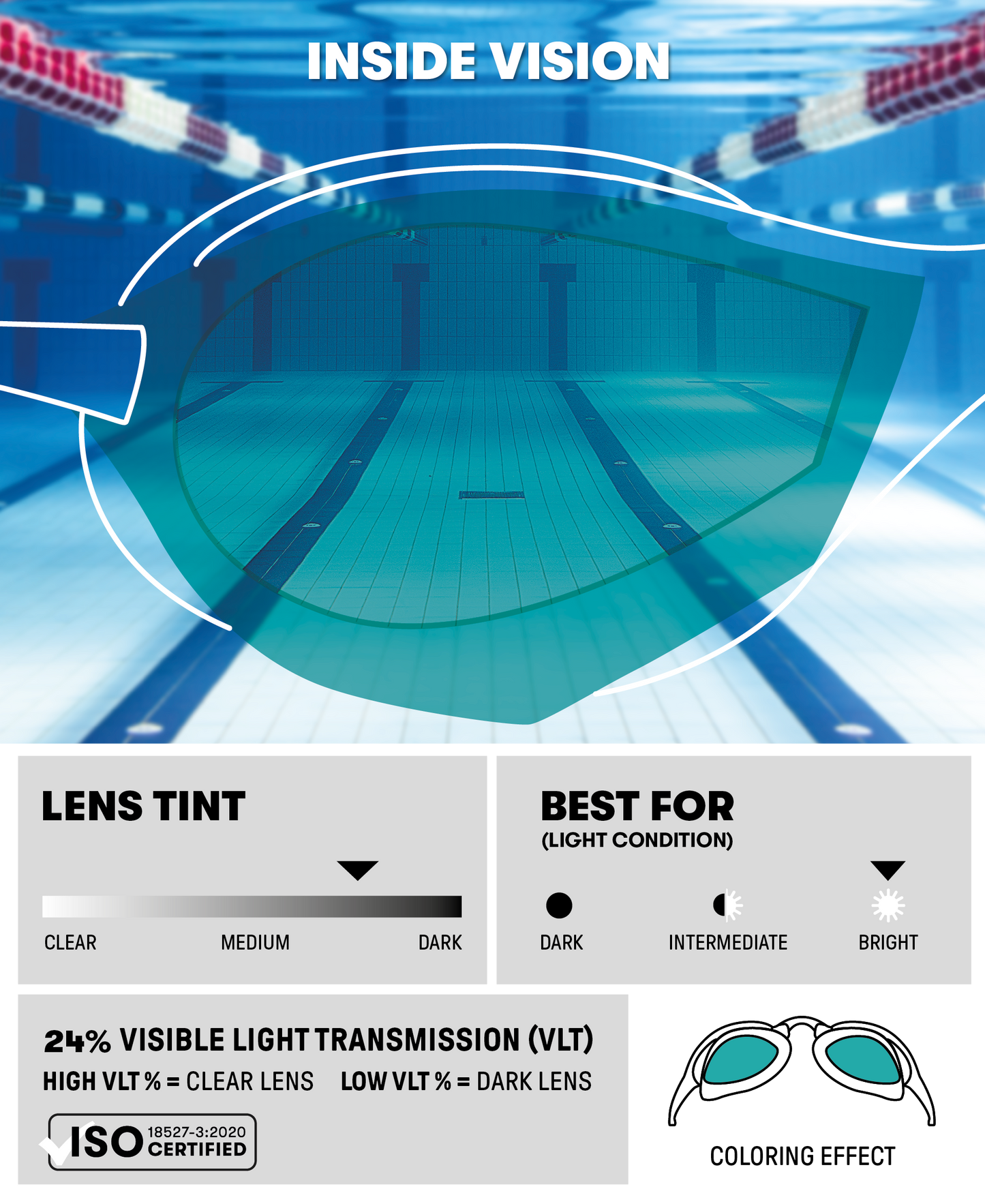 Arena Cobra Ultra Swipe Mirror Race Goggles - Aqua/Sage/Peacock