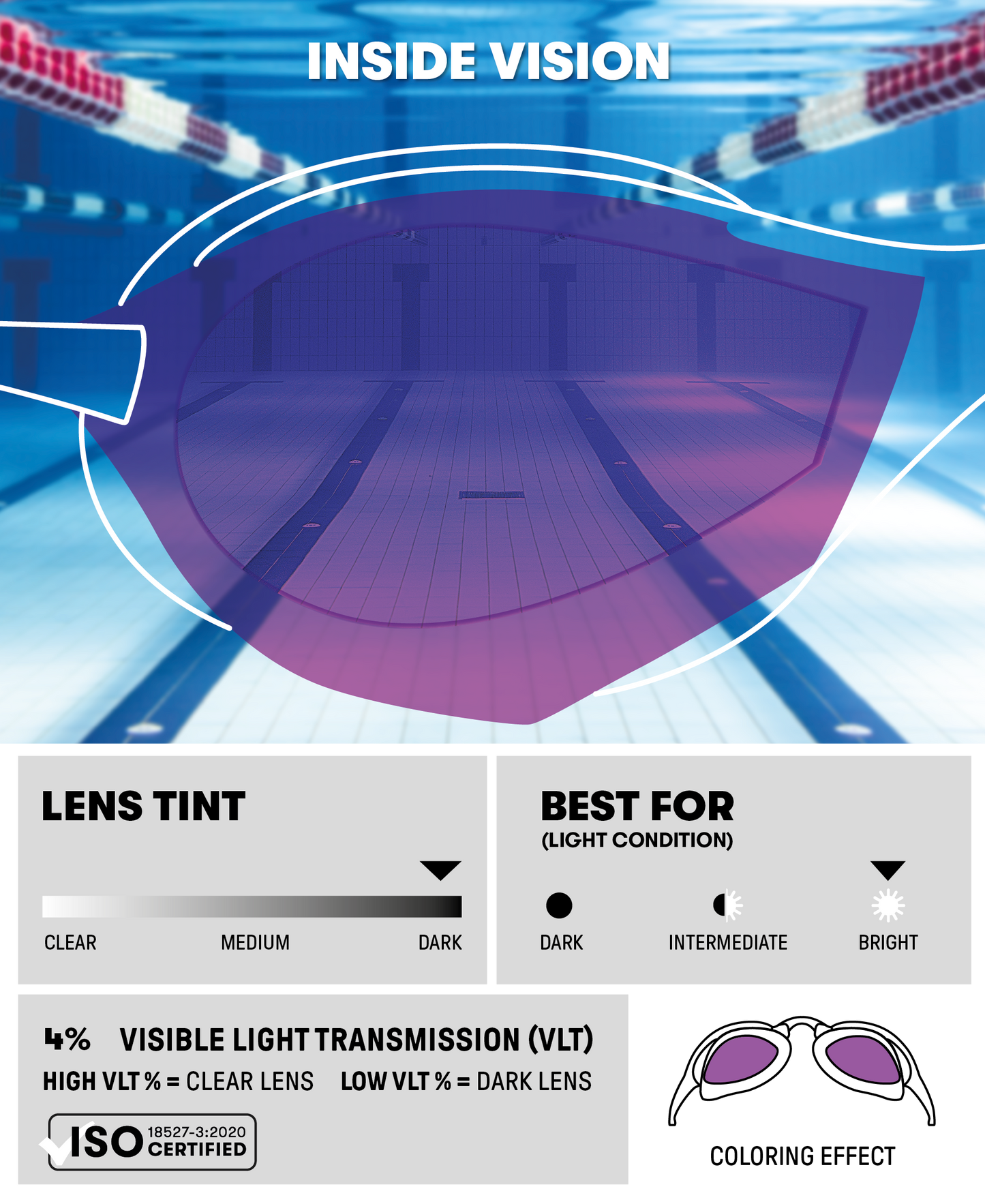 Arena Cobra Ultra Swipe Mirror Race Goggles - Emerald/Plum