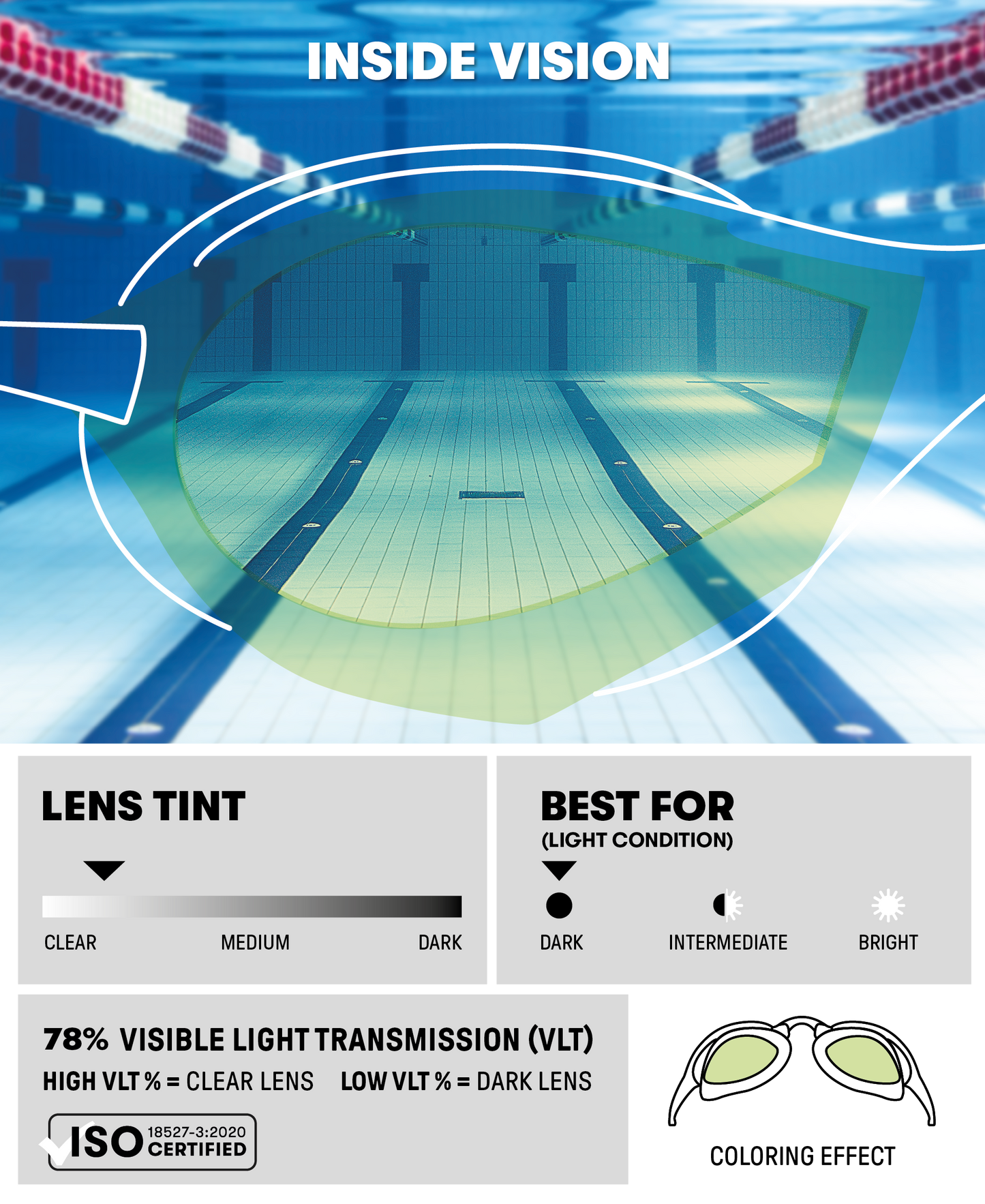 Arena Cobra Ultra Swipe Mirror Race Goggles - Copper/Black